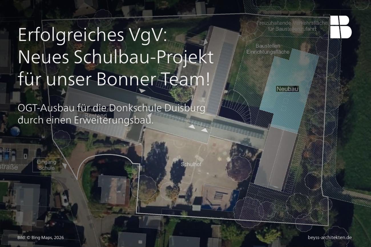 Donkschule Duisburg, Zuschlag